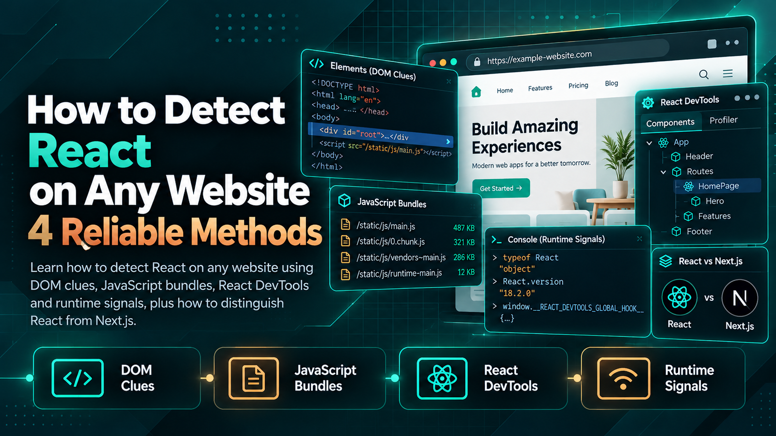 How to Detect React on Any Website: 4 Reliable Methods